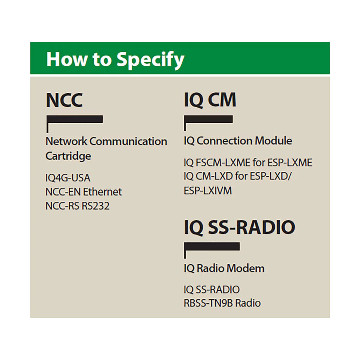 IQ 4G Cellular Communication Cartridge w/ 1 Year of Service (USA) | IQ4614B