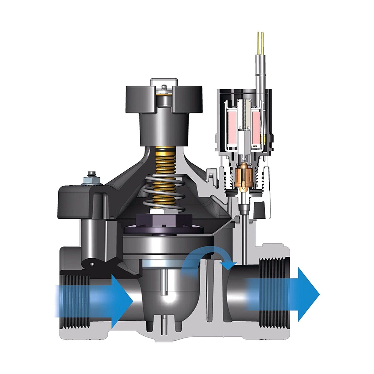 Rain Bird PESB Valve w/ ICM Module 1 in. NPT