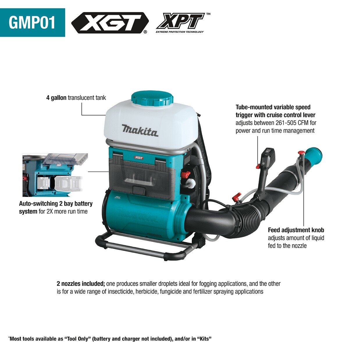 Makita 40V Max Brushless 4 gal. Backpack Mist Blower Kit | GMP01PL