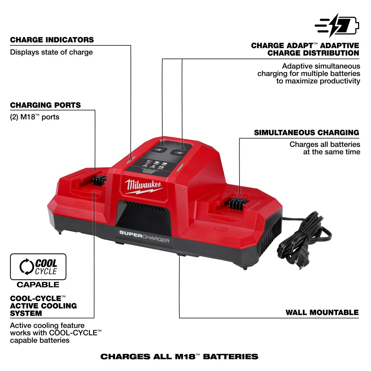 Milwaukee 18V M18 Dual Bay Simultaneous Super Charger | 48-59-1815