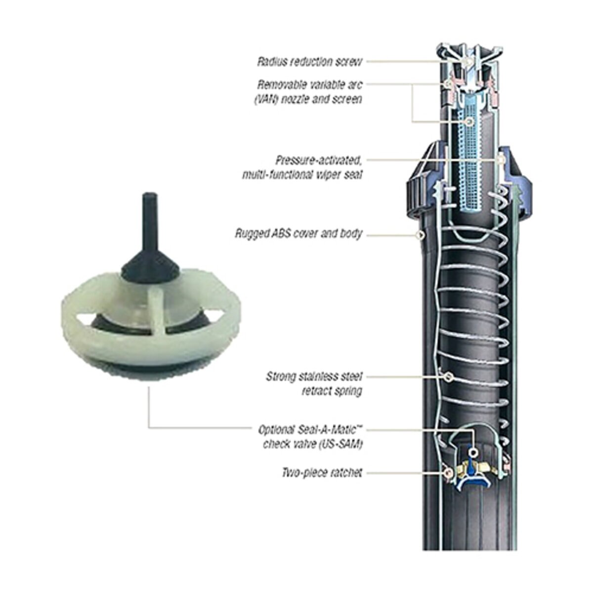 Rb Uni Spay Field Installed Check Valve