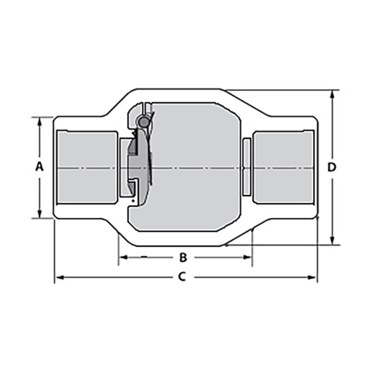 Spears White PVC Utility Spring Check Valve 4 in. FIPT w/ EPDM O-Rings
