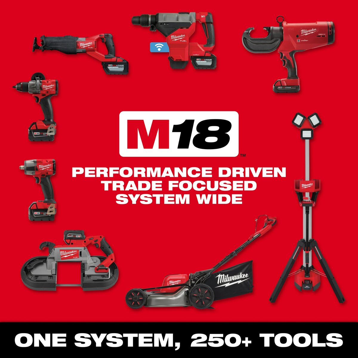 Milwaukee M18 Brushless 4-1/2 in. / 5 in. Cut-Off Grinder, Paddle Switch