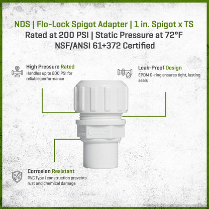 733-10  -NDS FLO-LOCK Spigot Adapter 1 in. Spigot x TS
