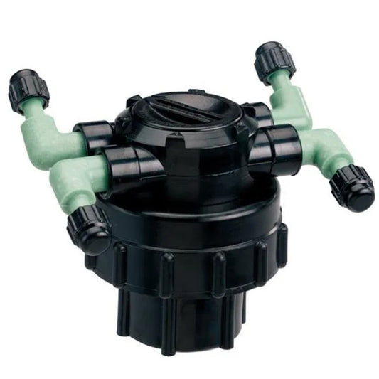 Quad Manifold Adj Orbit