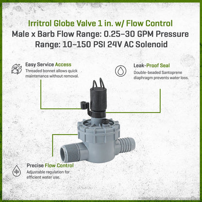 Irritrol Globe Valve 1 in. w/ Flow Control Male x Barb