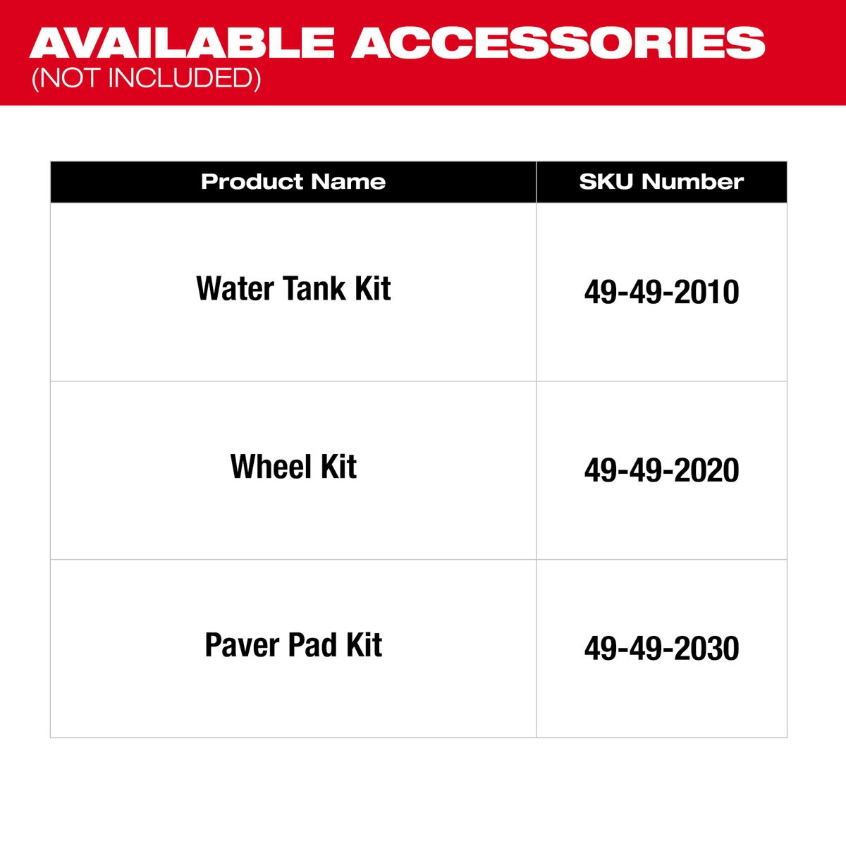 Milwaukee MX Fuel Forge 20 in. Plate Compactor Kit