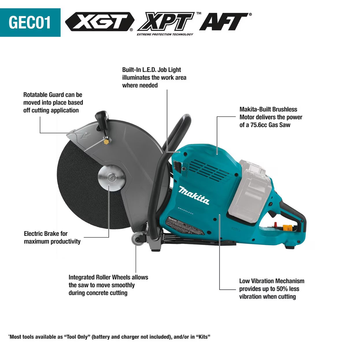 Makita 80V max XGT Brushless Dual Battery Cordless 14 in. Power Cutter Kit