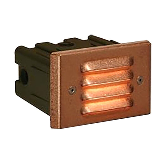 Candelapasso Copper Faceplate FX