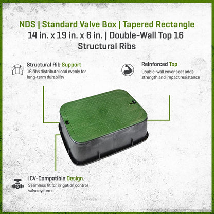 NDS Standard Valve Box Tapered Rectangle 14 in. x 19 in. x 6 in.H Black Box/Green Lid Overlapping ICV