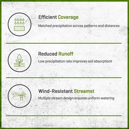 K-Rain RN 200 Rotor Adjustable Arc