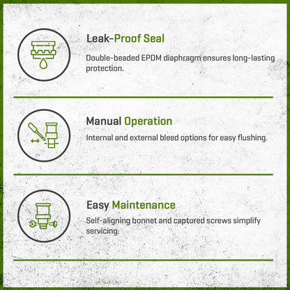 Irritrol Globe Valve 2500 Plastic 1 in. FIPT x FIPT