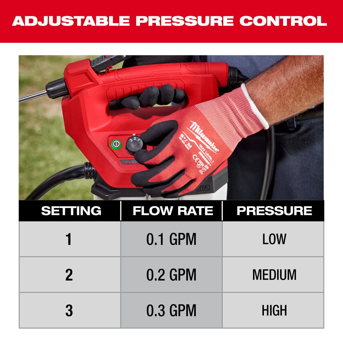 Milwaukee 1 Gallon Handheld Sprayer Kit M12