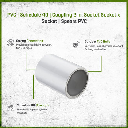 429-020 Sch 40 PVC Coupling 2 in. Socket | Spears
