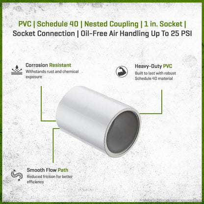 429-010N Sch 40 PVC Nested Coupling 1 in. Socket | Spears