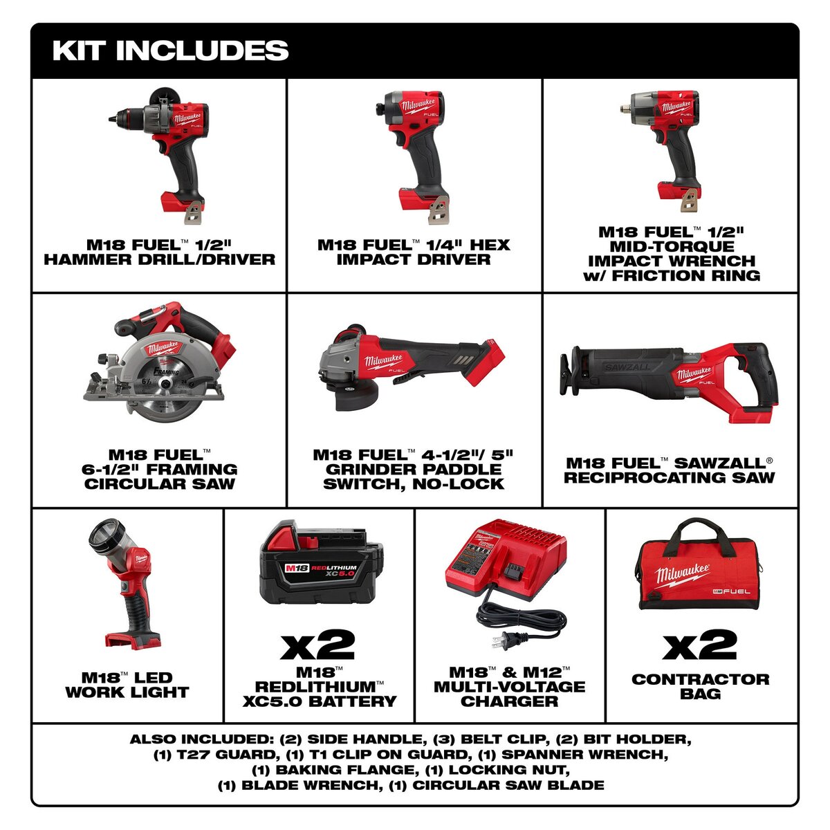 Milwaukee Fuel 7 Tool Combo Kit M18