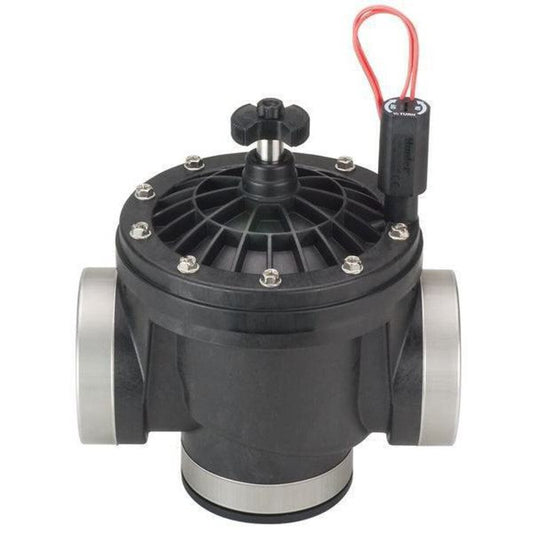 3 in. Globe/Angle Valve Flow Control