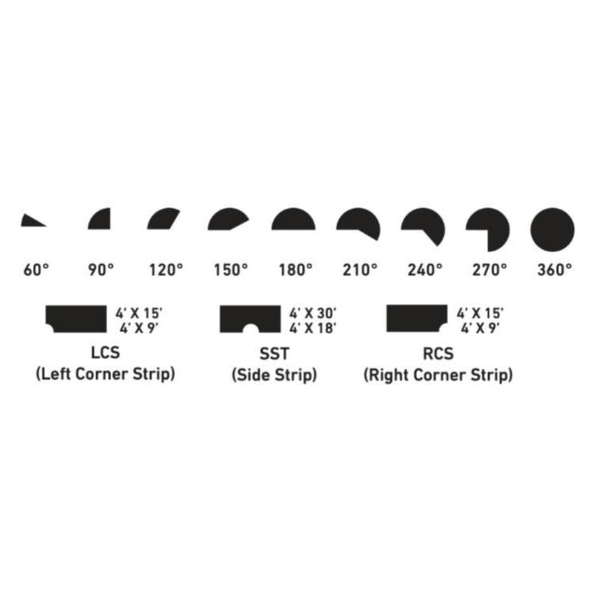 Toro Nozzle Male Thread Precision Series 10 ft. 60 Degree