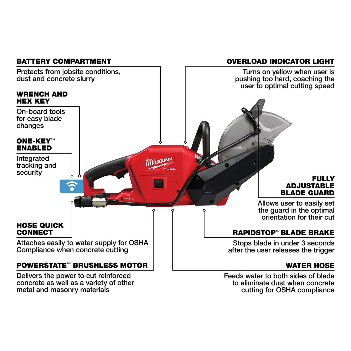 Milwaukee 18V M18 Fuel Brushelss Cordless 9 in. Cut-Off Saw w/ One-Key Kit