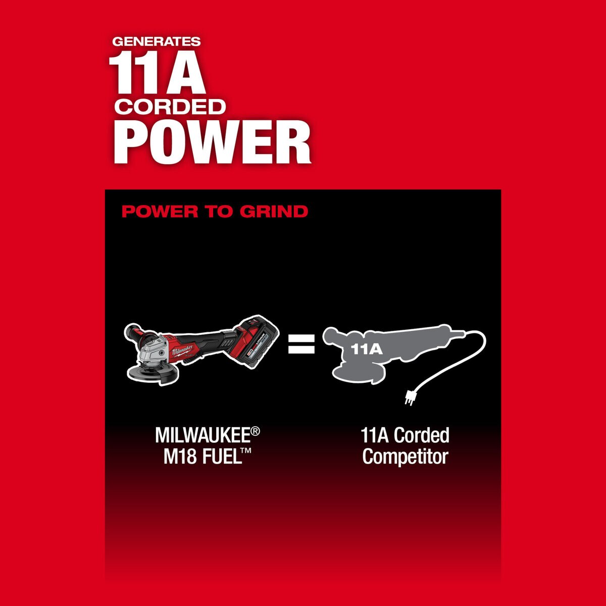 Milwaukee Fuel Paddle Sag Kit M18