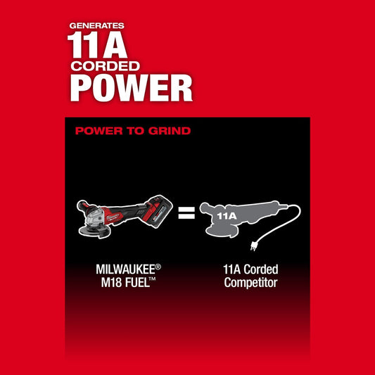 Milwaukee Fuel Paddle Sag Kit M18