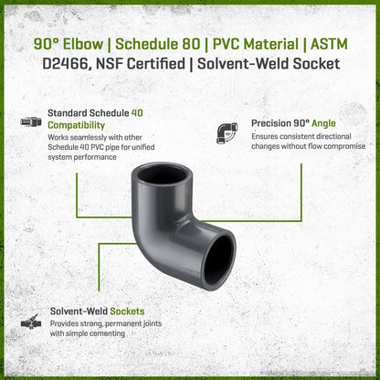 806-020 Sch 80 PVC 90 Degree Elbow 2 in. Socket | Spears