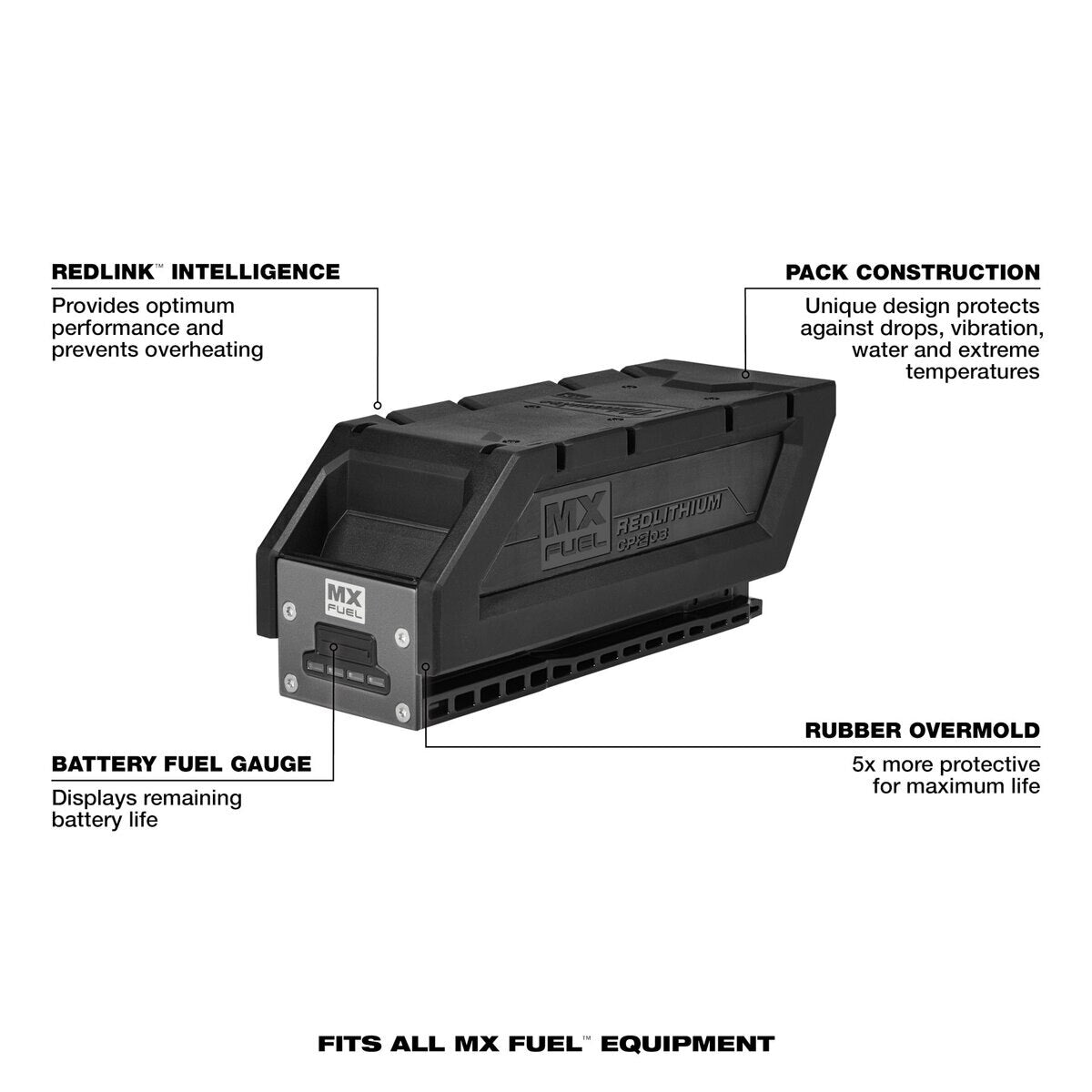 Milwaukee MX FUEL Redlithium CP203 Battery Pack