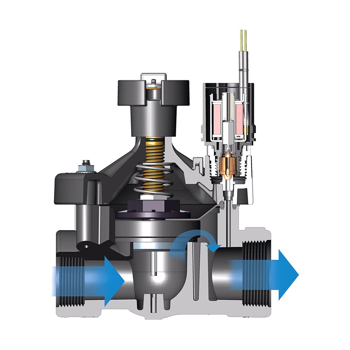 Rain Bird PESB Industrial Scrubber Valve Plastic 2 in. FIPT w/ IVM Solenoid & Flow Control