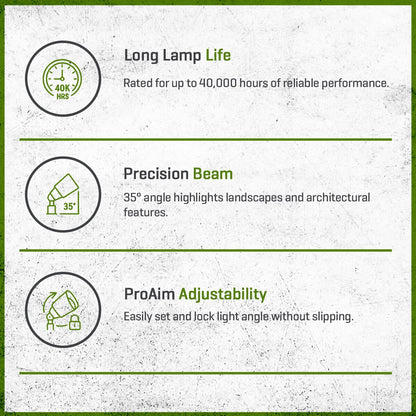 FX RS Up Light Aluminum Housing Weathered Iron Finish 4W 2700K 35 Degree LED