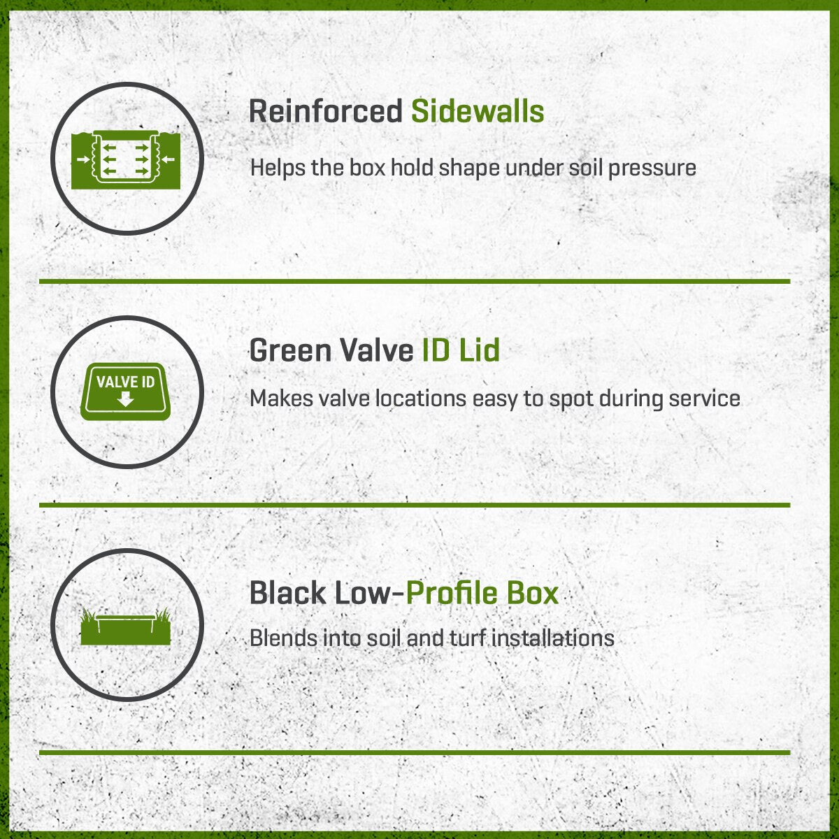 NDS Standard Valve Box Tapered Rectangle 13 in. x 20 in. x 6 in. H Black Box/Green Lid Overlapping ICV