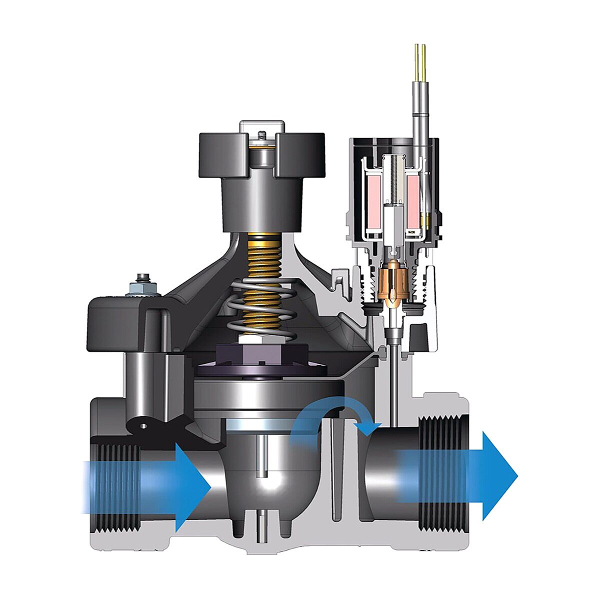 Rain Bird PESB Industrial Scrubber Valve Plastic 3 in. w/ Flow Control FIPT x FIPT