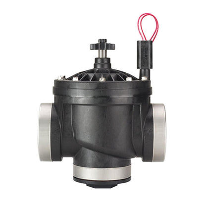 3 in. Globe/Angle Valve Flow Control