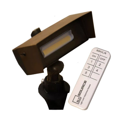 Cast-SWML3R- Wall Wash Multi Lumen IR Series