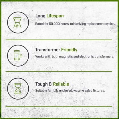 FLEX GOLD LED, 5 WATT, MR16, WIDE FLOOD, 3000K