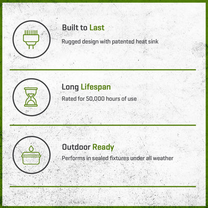 FLEX GOLD LED, 3 WATT, MR16, FLOOD, 3000K