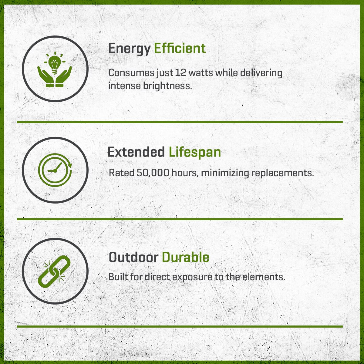 Unique Flex Gold Series PAR36 LED Flood Lamp, 12 Watt, Warm White (3000K) - 1,120 Lumens, Dimmable, 45° Beam Angle, Aluminum Housing, 9V-24V Input