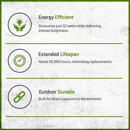 Unique Flex Gold Series PAR36 LED Flood Lamp, 12 Watt, Warm White (3000K) - 1,120 Lumens, Dimmable, 45° Beam Angle, Aluminum Housing, 9V-24V Input