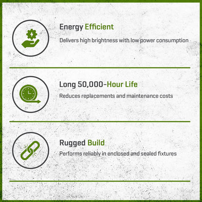 Unique Flex Gold Series LED MR16 Flood Light 6W 2700K Warm White - 674 Lumens, Dimmable, 45° Beam Angle, Gold Finish