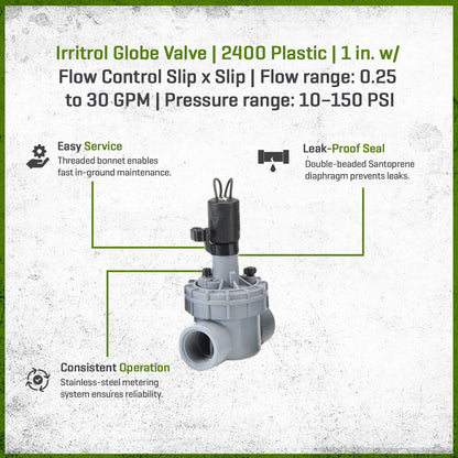 Irritrol Globe Valve 2400 Plastic 1 in. w/ Flow Control Slip x Slip