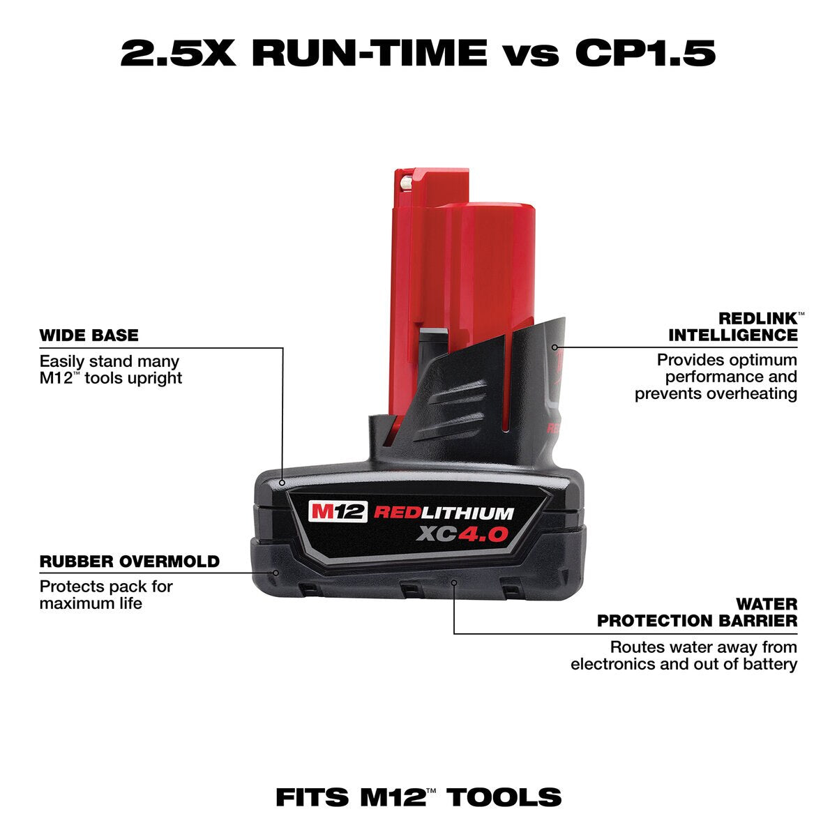 Milwaukee 12V M12 RedLithium Extra Capacity 4.0Ah Battery and Charger Starter Kit | 48-59-2440