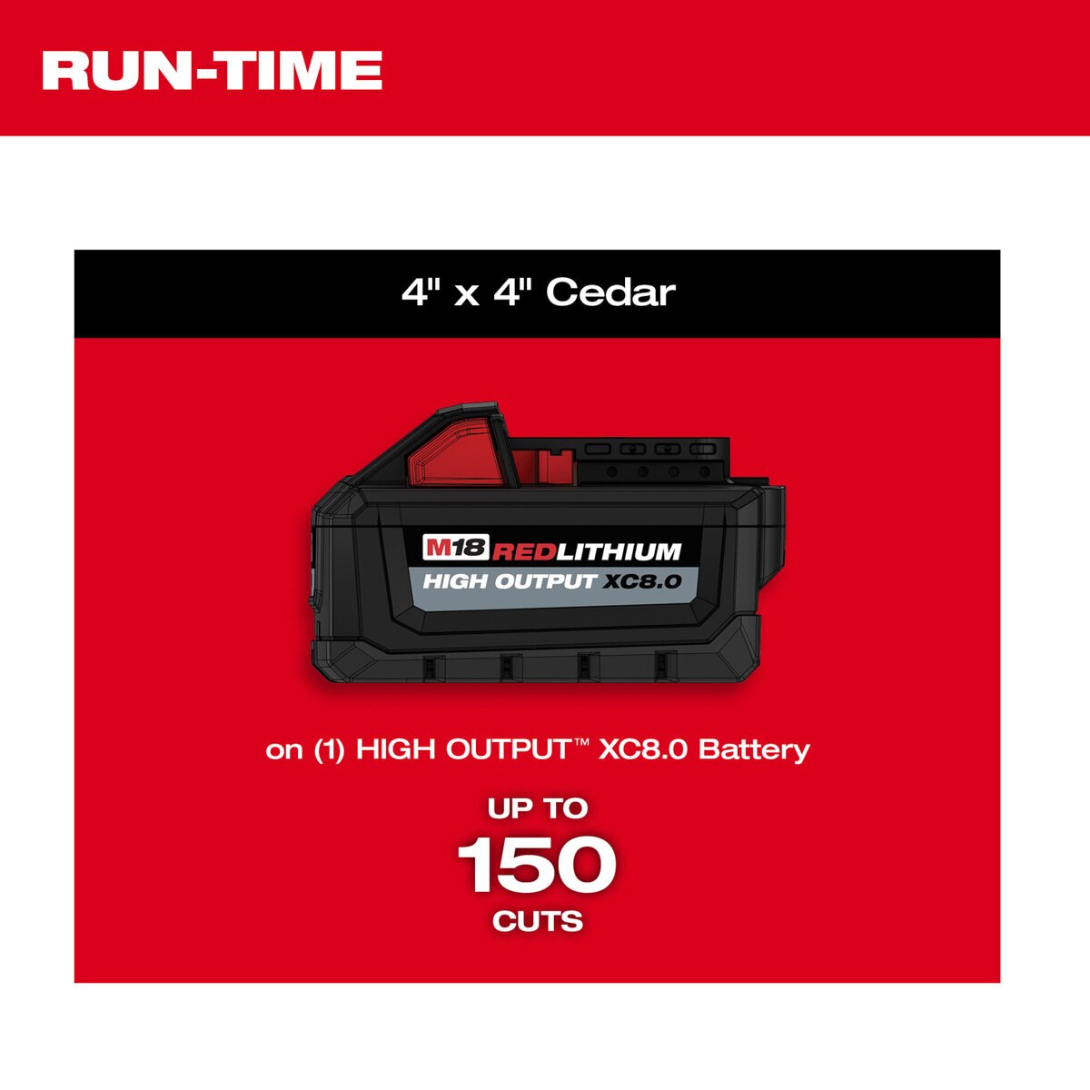 Milwaukee 18V M18 Fuel Brushless Cordless 14 in. Top Handle Chainsaw Kit | 2826-21T