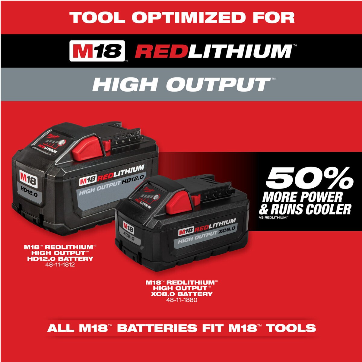 Milwaukee 18V M18 Fuel Brushless Cordless 14 in. Top Handle Chainsaw Kit | 2826-21T