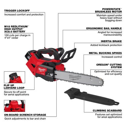Milwaukee 18V M18 Fuel Brushless Cordless 14 in. Top Handle Chainsaw Kit | 2826-21T