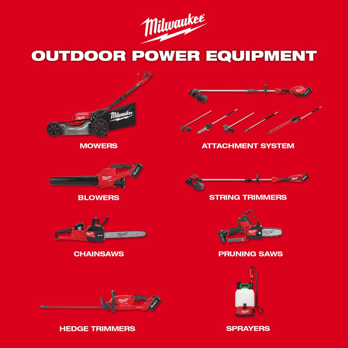 Milwaukee 18V M18 Fuel Brushless Cordless Dual Battery 17 in. String Trimmer Kit | 3006-22