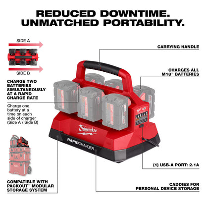 Milwaukee 18V M18 Packout Six Bay Rapid Battery Charger | 48-59-1809