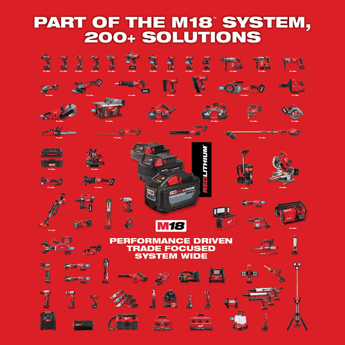 Milwaukee M18 Fuel Hackzall (Tool Only) | 2719-20