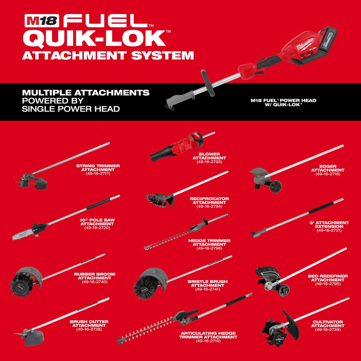 Milwaukee M18 Fuel Quik-Lok 10 in. Pole Saw Attachment | 49-16-2720