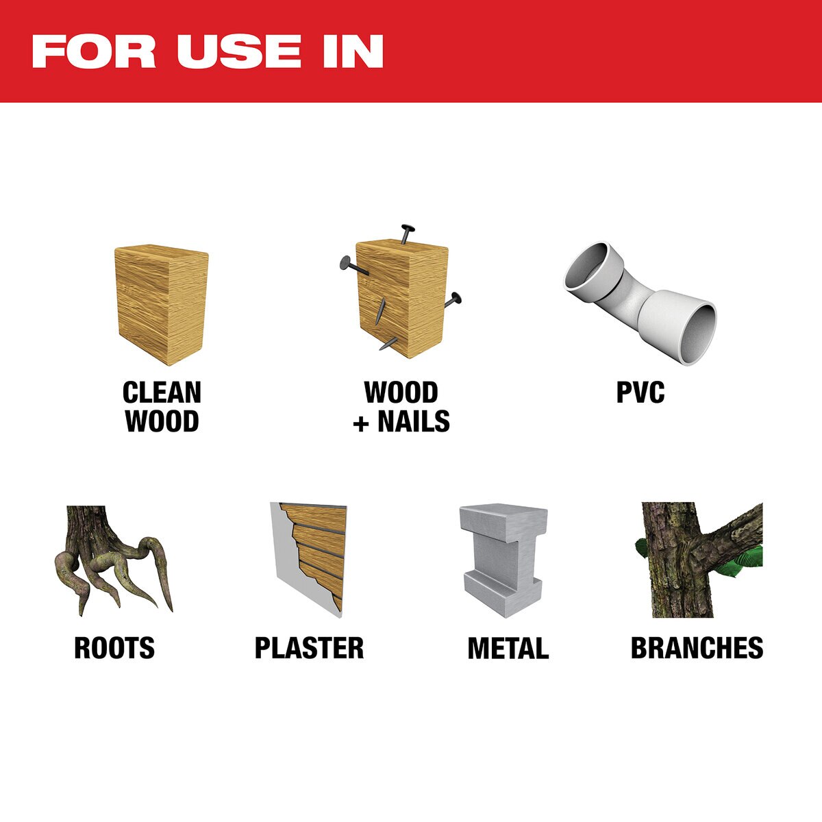 Milwaukee M18 Fuel Hackzall (Tool Only) | 2719-20