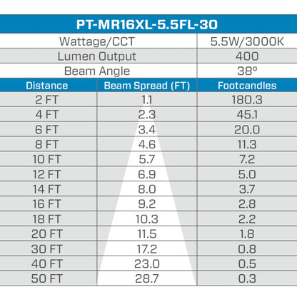 Pro-Trade MR16 XL LED 5.5W 400 Lumens 3000K 38 Degree
