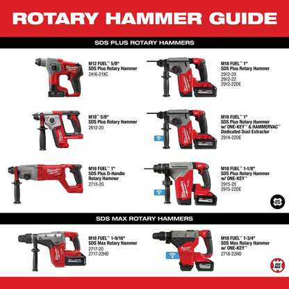 Milwaukee M18 FUEL 1 in. SDS Plus Rotary Hammer Kit